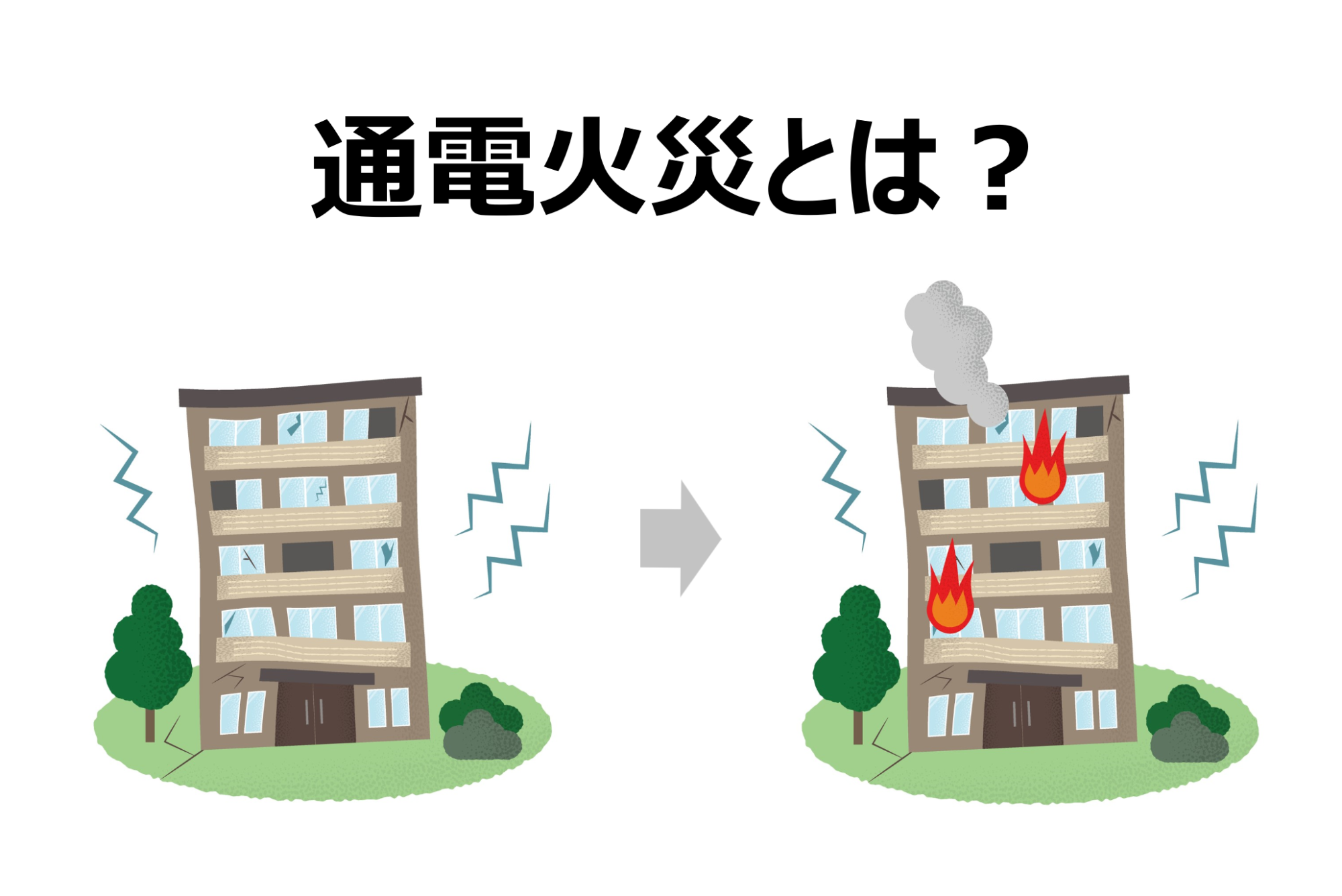 通電火災とは？ | マンション管理組合応援団